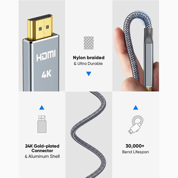 4K HDMI Cable 6.6 ft,Capshi High Speed 18Gbps HDMI Cable,4K, 3D, 2160P, 1080P - Picture 6 of 7